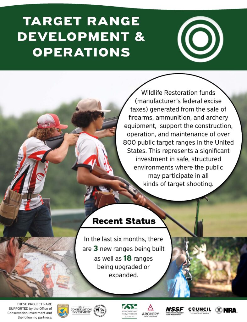 2024 Target Ranges Handout (fall Edition)