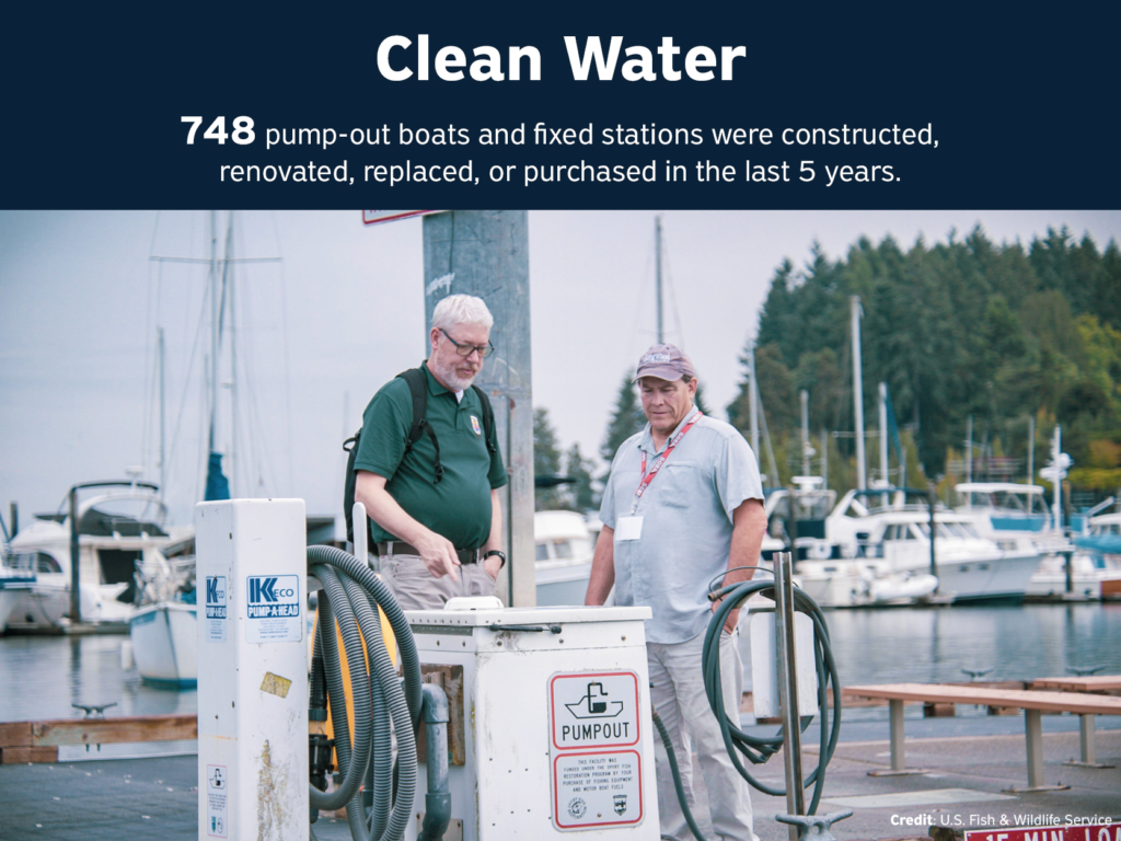 Clean Water: 748 pump-out boats and fixed stations were constructed, renovated, replaced, or purchased in the last 5 years.