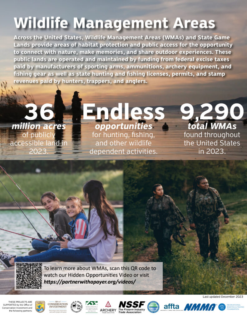 Wma handout