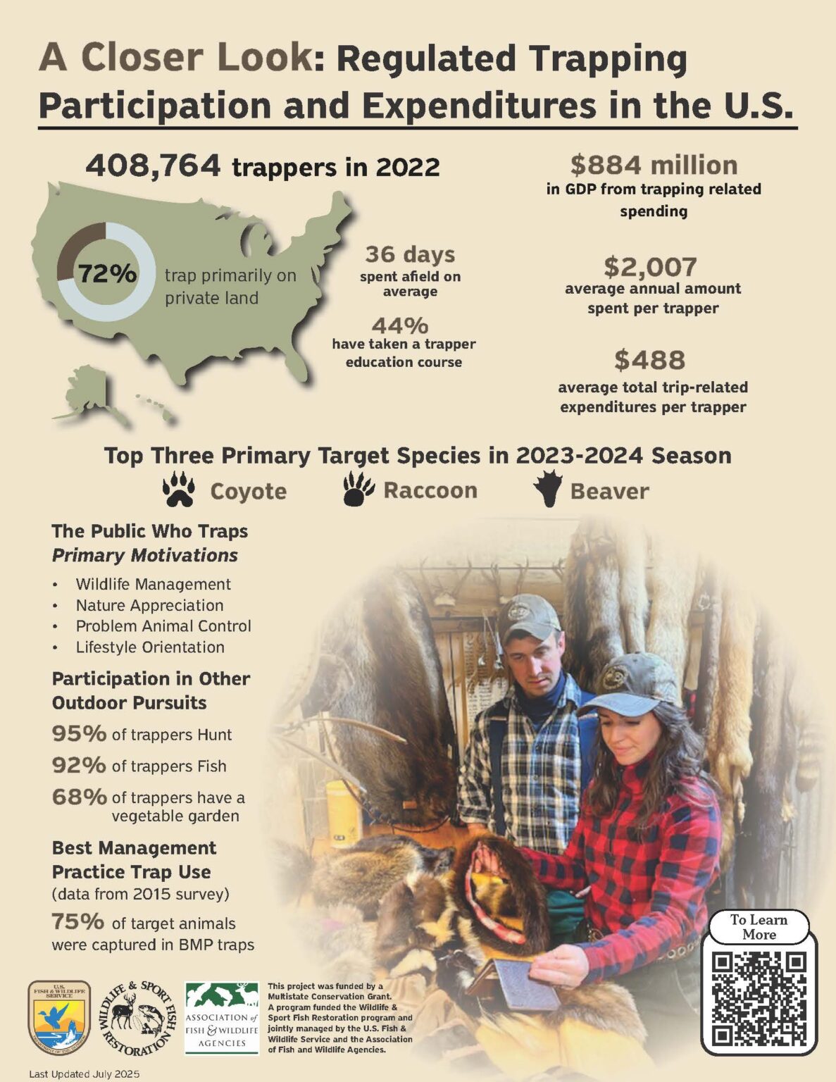 Regulated trapping participation and expenditures in the u.s.