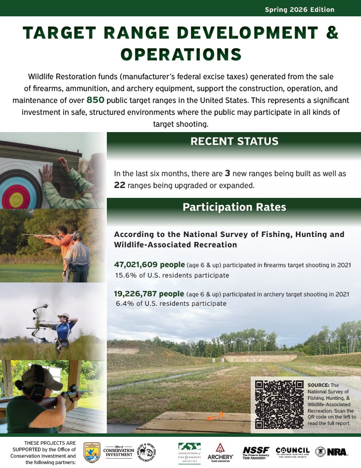 2026 Target Range Handout Cover