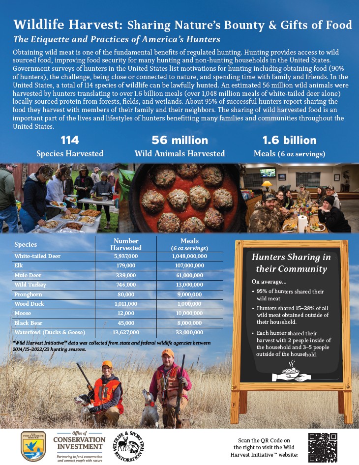 Wild Harvest Handout Cover