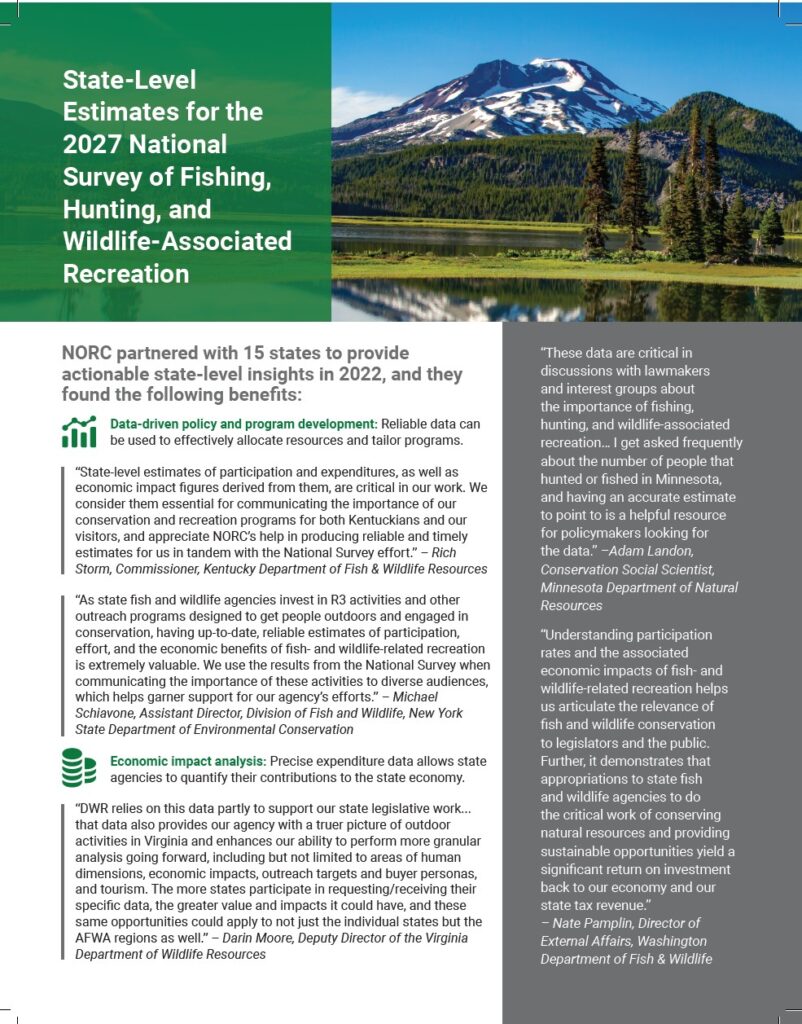 State Level Estimates for the 2027 National Survey